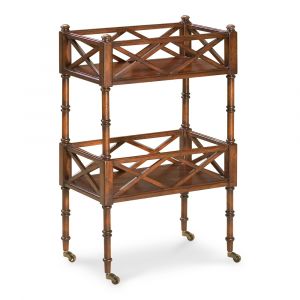 Butler Specialty Company - Foster 19 in. W Rectangular Wood 2 Tier Bar Cart, Dark Brown - 1565024