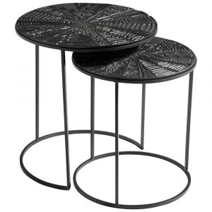 Cyan Design - Quantum Nesting Tables in Bronze and Black - 10090