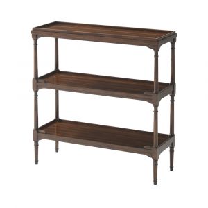 Theodore Alexander - In Butler'S Pantry Side Table - 6300-076