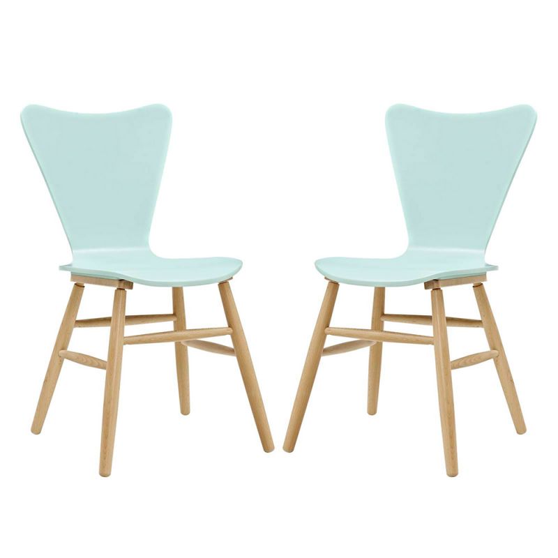 Modway - Cascade Dining Chair (Set of 2) - EEI-3476-LBU