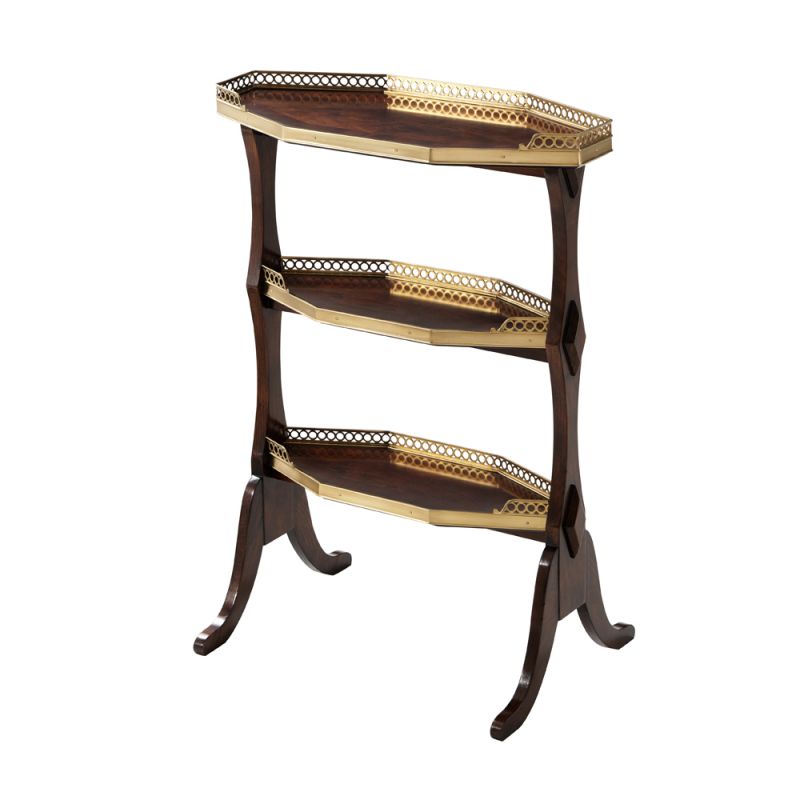 Theodore Alexander - The Sometime Accent Table - 5005-112